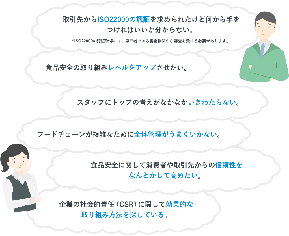 ユーザーの疑問