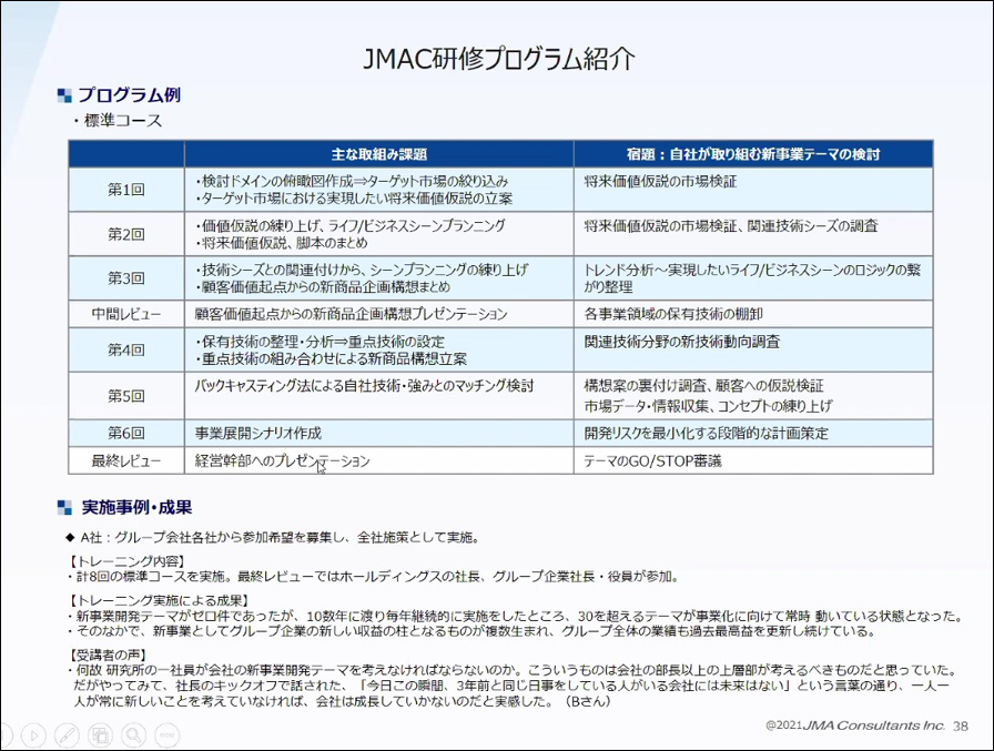 JMACによる教育研修セミナープログラム