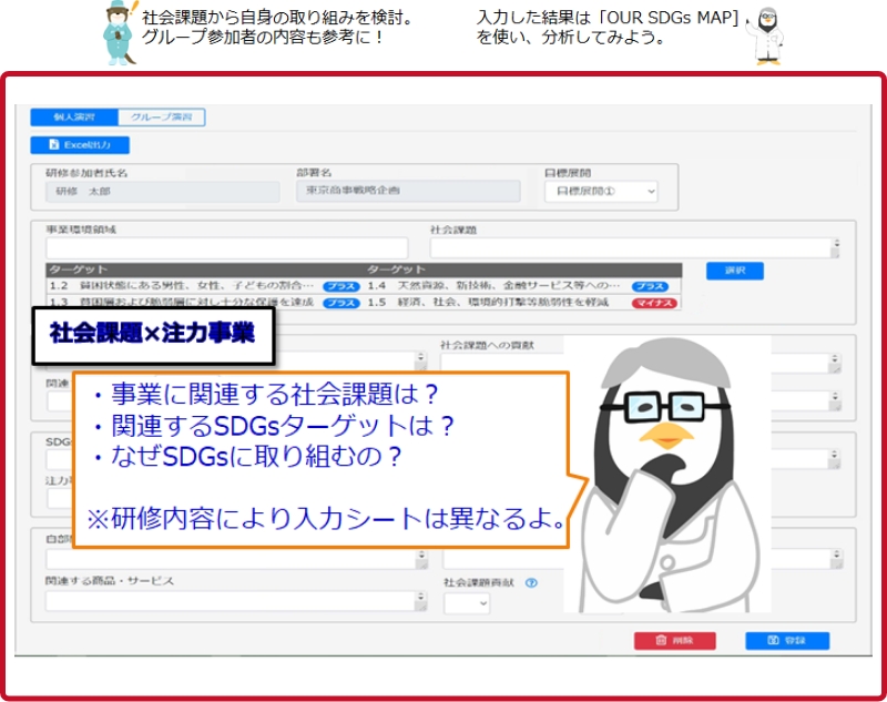 社会課題×注力事業