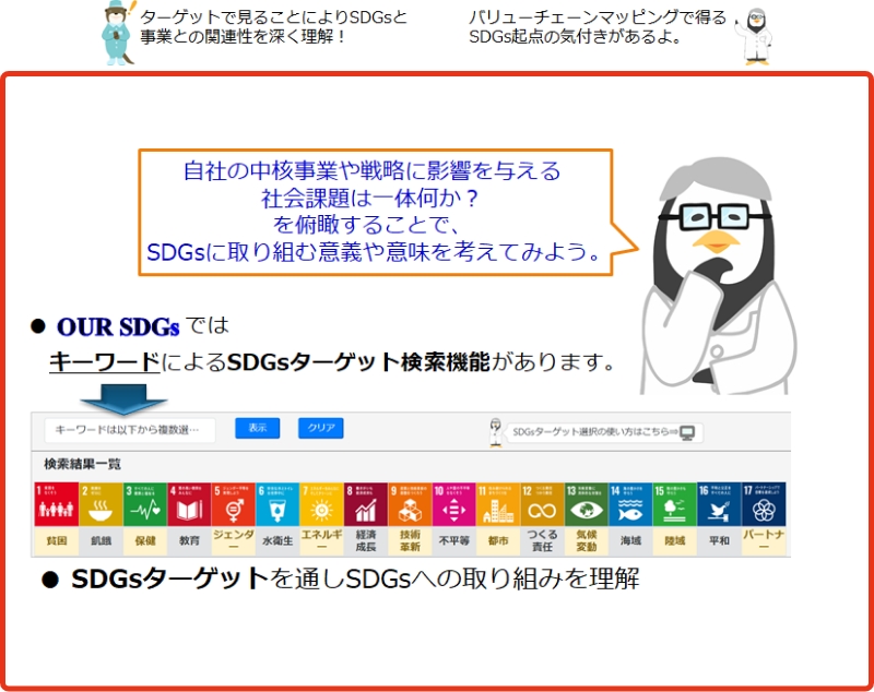 sdgsの取り組みを理解