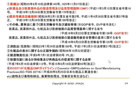 ISO22716（化粧品GMP）とは？背景やメリットをご紹介します