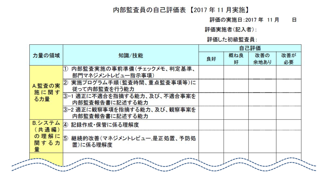 【内部監査】ISO9001/14001お客様事例 [日水コン 様] マネジメントシステム改善のポイント